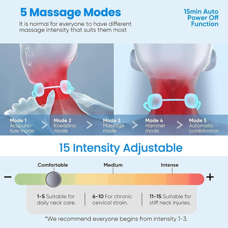 Wisfunlly Neck Massager, Portable Neck Pendant Massager, 5 Modes 15 Niveaux Intelligent Lymphatique Drainage Masseur pour Bras