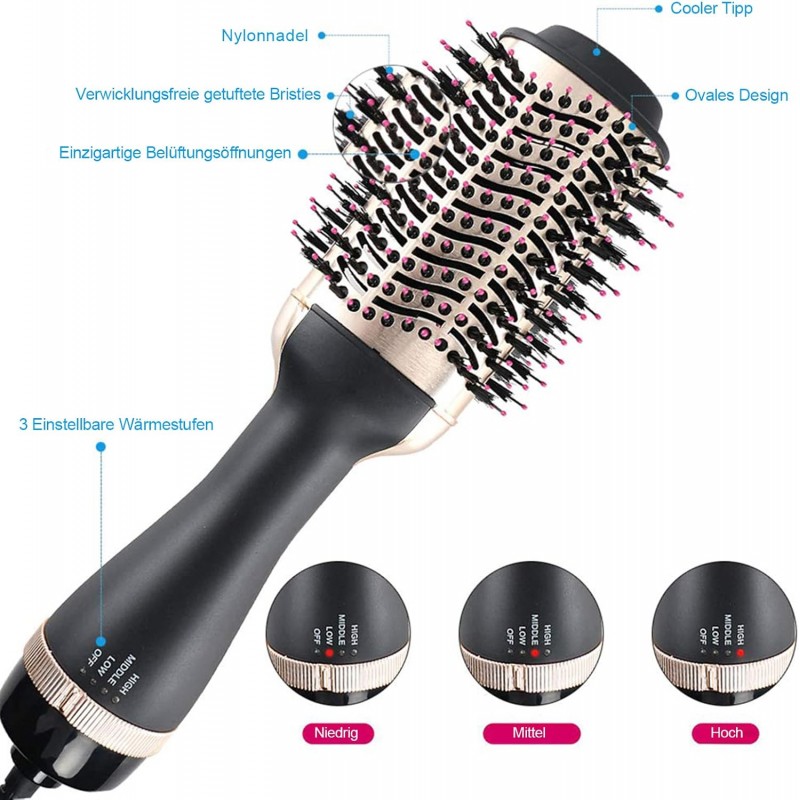 Brosse sèche-cheveux