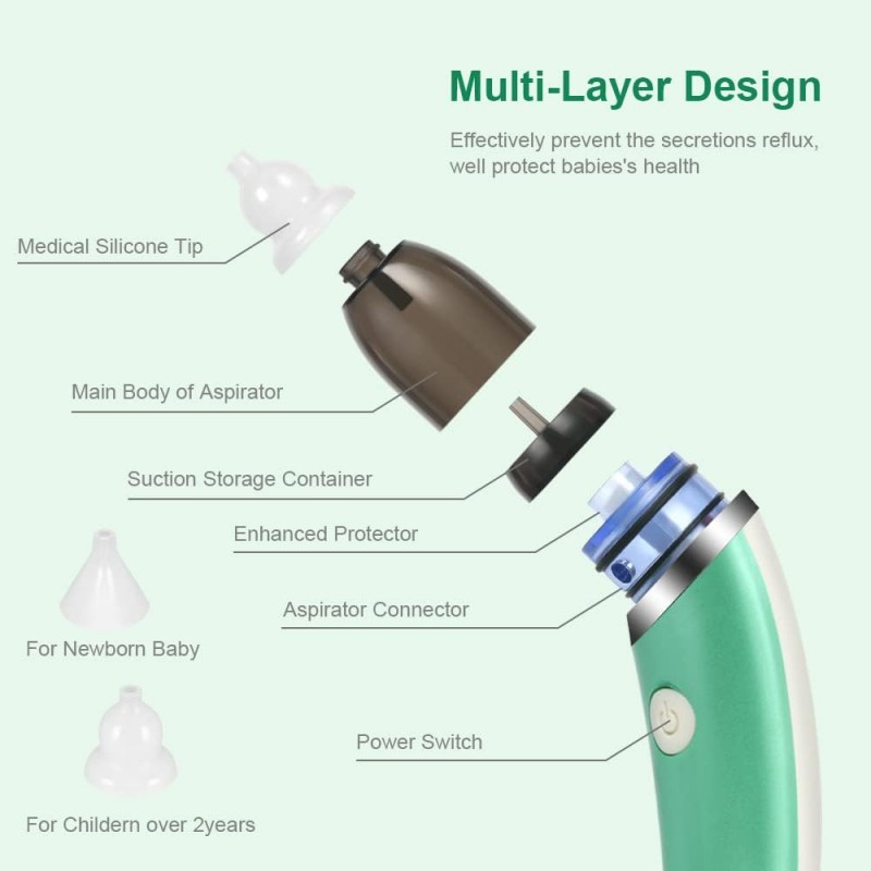 ACWOO Aspirateur Nasal pour Bébé, Mouche Bebe Electrique avec 5 Niveaux d'aspiration et 2 Tailles d'embouts en Silicone,