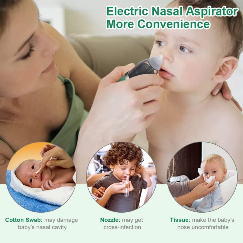 ACWOO Aspirateur Nasal pour Bébé, Mouche Bebe Electrique avec 5 Niveaux d'aspiration et 2 Tailles d'embouts en Silicone,