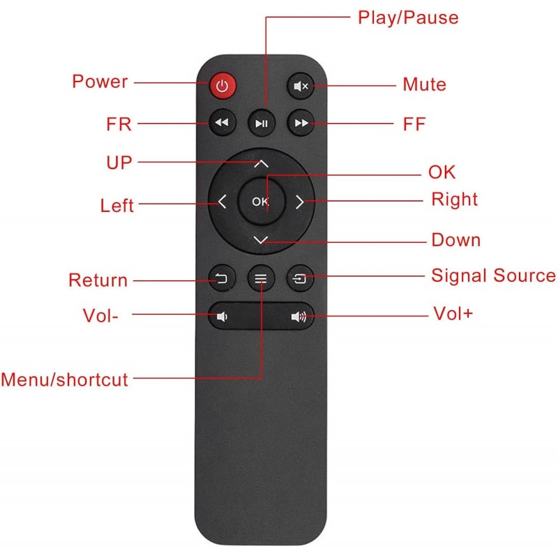 Projecteur HD, Mini Projecteur Jaune Mobile Même Écran Prise en Charge de l'Imagerie par Réflexion Diffuse 23 Langues Mini